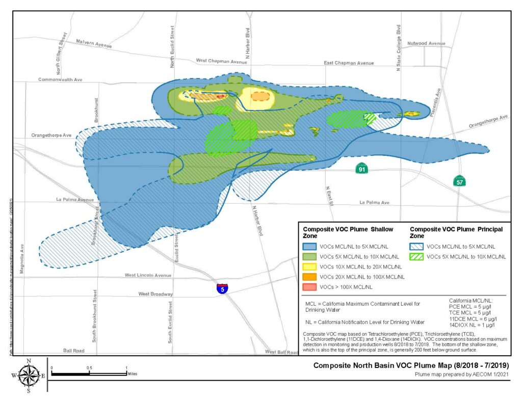 Orange County EPA